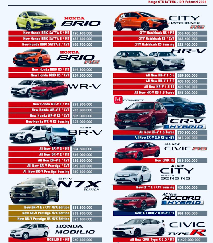 brosur promo mobil honda pemalang